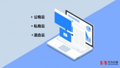 云呼叫中心有哪幾種部署方式，適合什么企業(yè)？