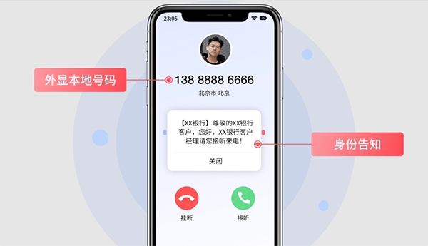 外呼系統(tǒng)app（一鍵撥號，方便快捷）