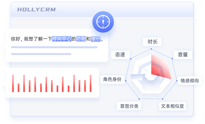 智能質(zhì)檢平臺【實(shí)時(shí)監(jiān)督客服質(zhì)量】