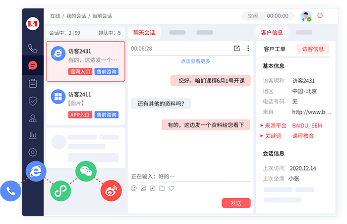 在線客服系統(tǒng)功能亮點有哪些？不怕沒轉(zhuǎn)化